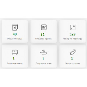 Готовый модульный дом с террасой DIP 40 м2