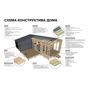 Готовый модульный дом с террасой DIP 48 м2